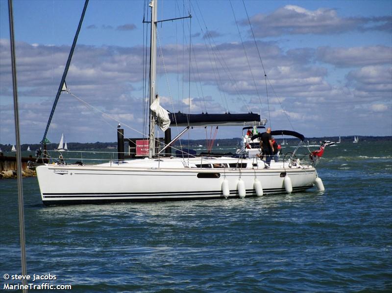 bundeena (Sailing vessel) - IMO , MMSI 235074518, Call Sign 2COP3 under the flag of United Kingdom (UK)