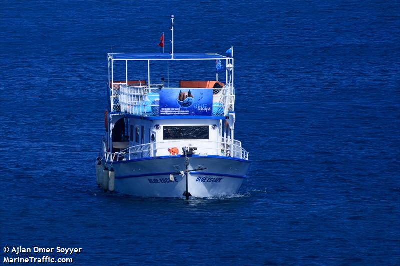 blue escape (Pleasure craft) - IMO , MMSI 271041051, Call Sign TC6682 under the flag of Turkey