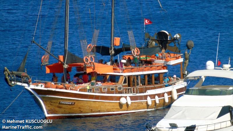 thomas 1 (Pleasure craft) - IMO , MMSI 271041095, Call Sign YM3440 under the flag of Turkey