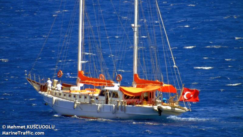 arancia (Passenger ship) - IMO , MMSI 271043554, Call Sign YMA4288 under the flag of Turkey