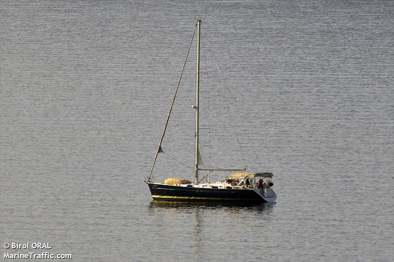 blue waves (Unknown) - IMO , MMSI 271044874 under the flag of Turkey