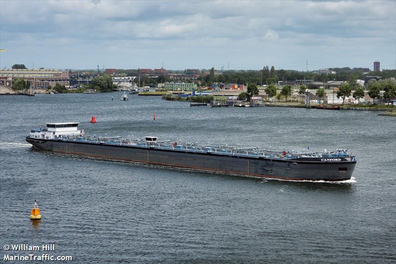 canford (Tanker) - IMO , MMSI 205269190, Call Sign OT2691 under the flag of Belgium