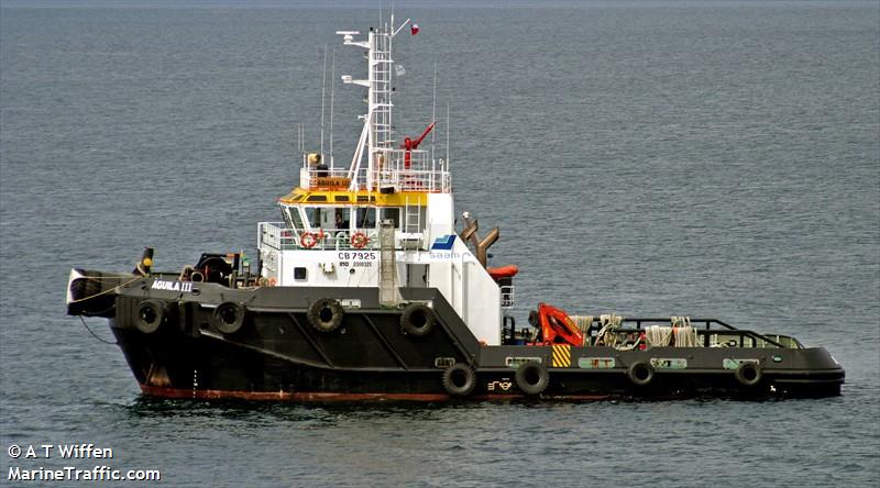 aguila iii (Offshore Tug/Supply Ship) - IMO 9308326, MMSI 725000297, Call Sign CB7925 under the flag of Chile