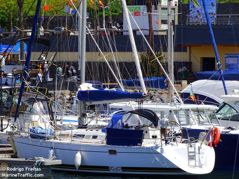 gabuzo (Sailing vessel) - IMO , MMSI 227324470, Call Sign FU4228 under the flag of France