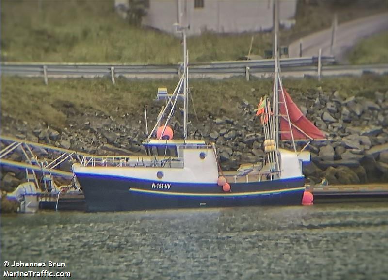 havorn (Fishing vessel) - IMO , MMSI 257087950, Call Sign LM6662 under the flag of Norway