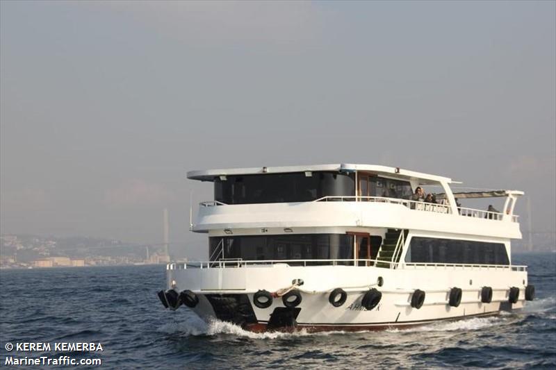 ahmet k (Pleasure craft) - IMO , MMSI 271049502, Call Sign TCA6669 under the flag of Turkey