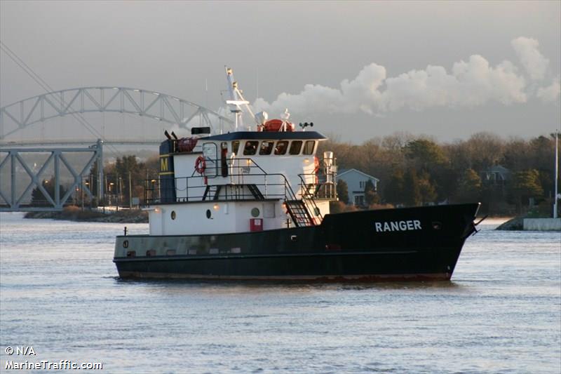 ranger (Passenger ship) - IMO , MMSI 367025510, Call Sign WSJ4628 under the flag of United States (USA)