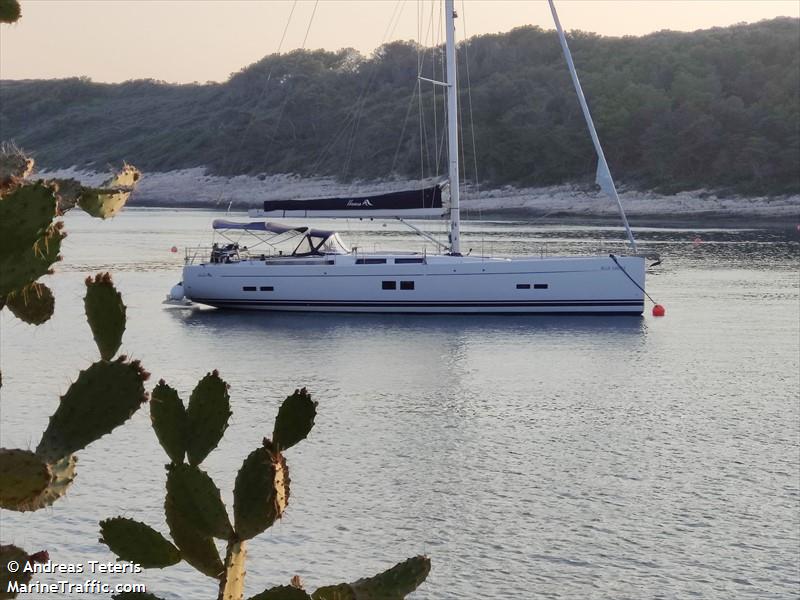 blue swede (Sailing vessel) - IMO , MMSI 265036190 under the flag of Sweden