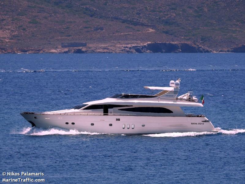 mama iii (Unknown) - IMO , MMSI 247191260, Call Sign IK7966 under the flag of Italy