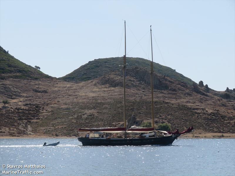 toscana (Pleasure craft) - IMO , MMSI 203249661, Call Sign OEX9661 under the flag of Austria