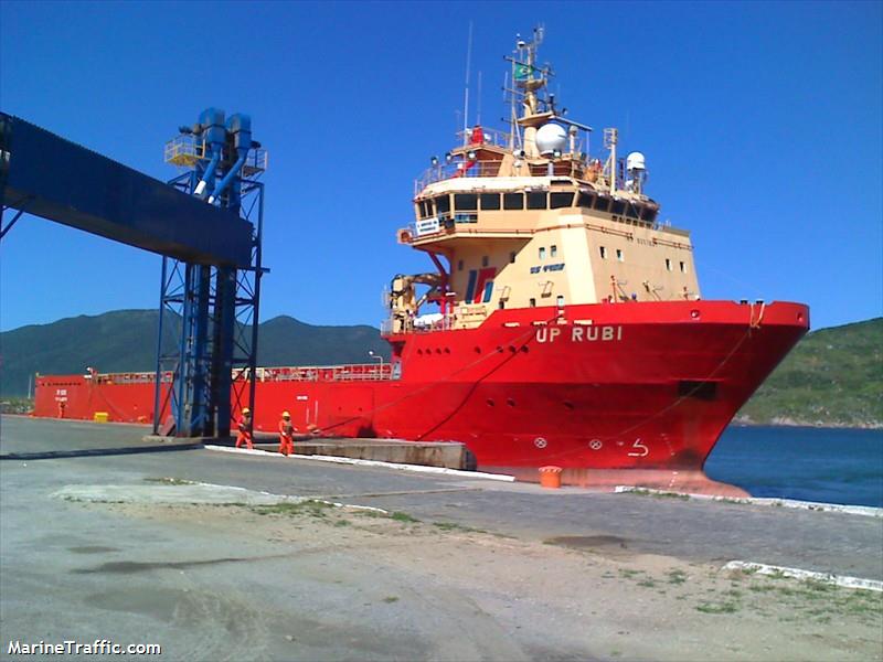 up rubi (Offshore Tug/Supply Ship) - IMO 9307621, MMSI 710001940, Call Sign PPXR under the flag of Brazil