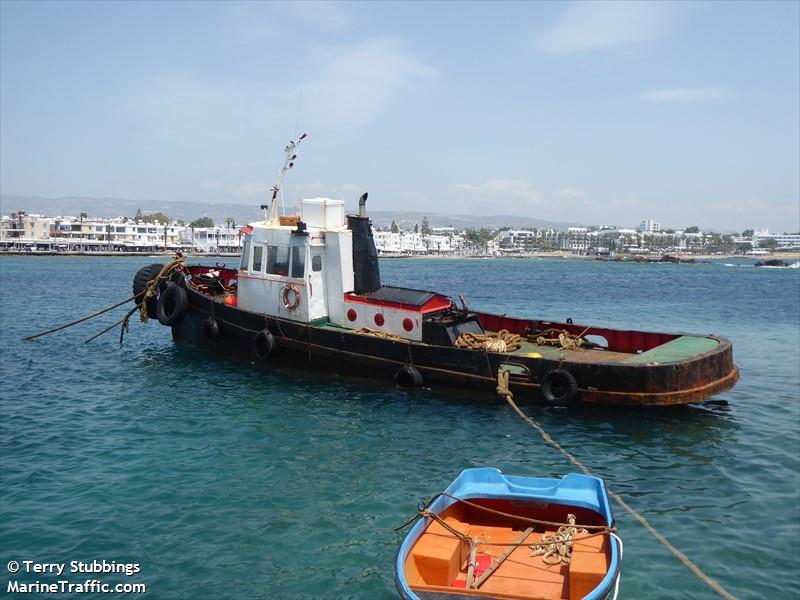 nissos kriti (Tug) - IMO , MMSI 237056200 under the flag of Greece