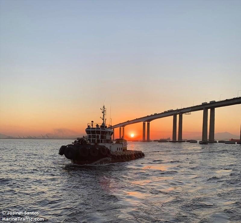 sn abrolhos (Tug) - IMO , MMSI 710000060 under the flag of Brazil