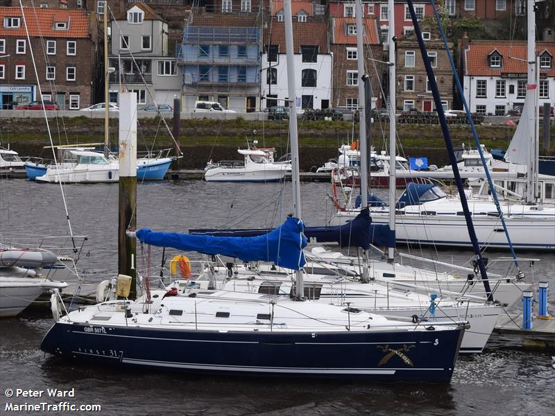 scimitar (Sailing vessel) - IMO , MMSI 235113382, Call Sign 21WO8 under the flag of United Kingdom (UK)