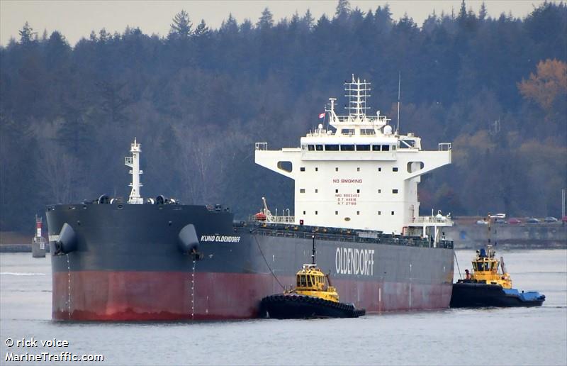 kuno oldendorff (Bulk Carrier) - IMO 9952402, MMSI 255805564, Call Sign CQSX under the flag of Madeira