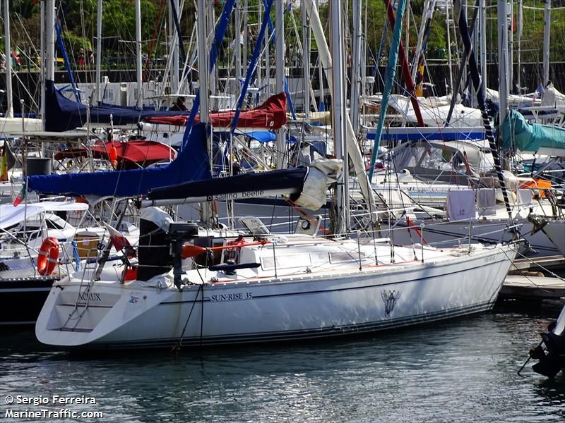 acrux (Pleasure craft) - IMO , MMSI 224486350 under the flag of Spain