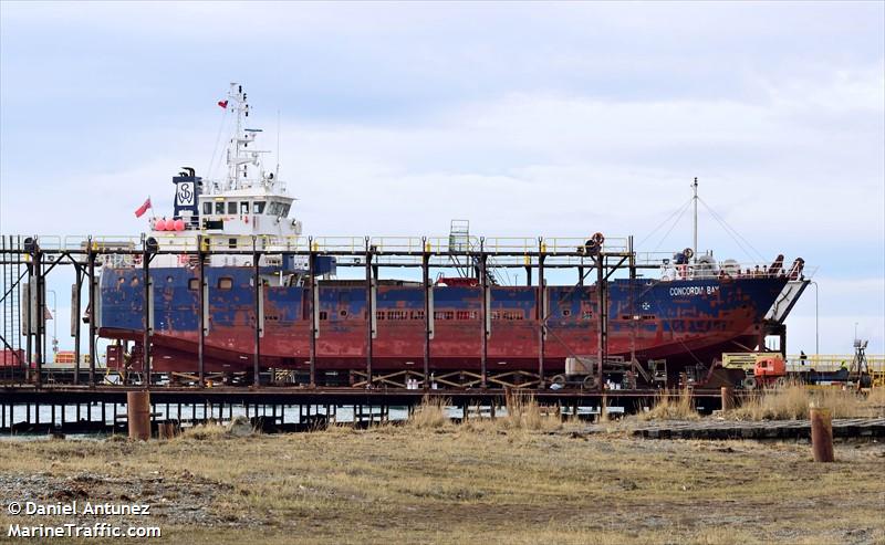 CONCORDIA BAY vessel