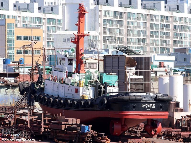 aju t3 (Tug) - IMO , MMSI 440321680, Call Sign 087960 under the flag of Korea