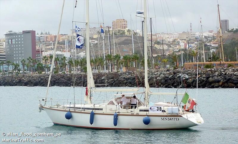 nefeli (Sailing vessel) - IMO , MMSI 247034350, Call Sign IM2596 under the flag of Italy