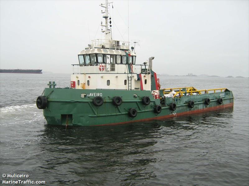 m aveiro (Tug) - IMO , MMSI 710001670 under the flag of Brazil