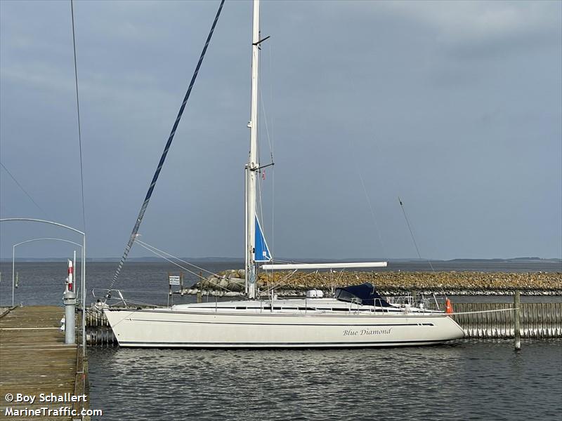 blue diamond (Sailing vessel) - IMO , MMSI 219030397, Call Sign XPH8801 under the flag of Denmark