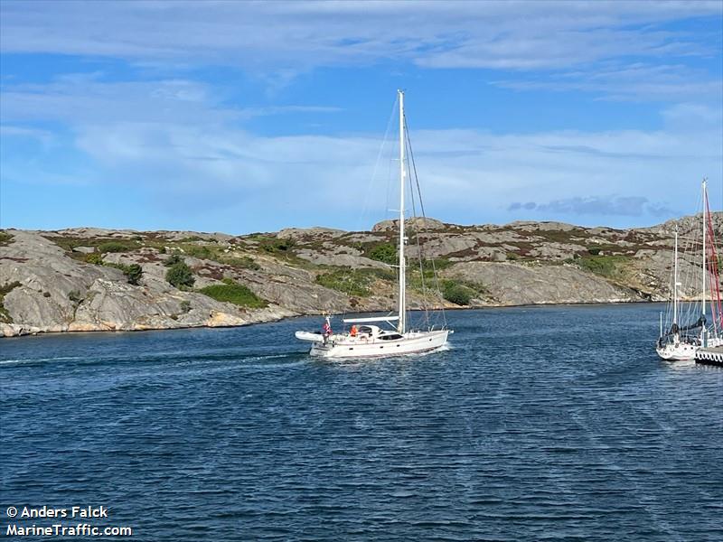 sunset (Sailing vessel) - IMO , MMSI 258149730, Call Sign LG8122 under the flag of Norway