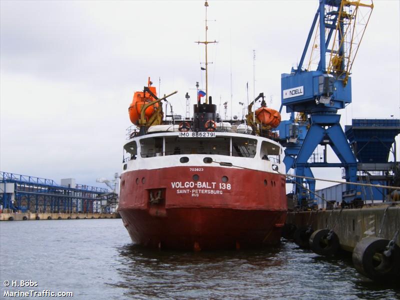 volgo-balt 138 (General Cargo Ship) - IMO 8862791, MMSI 273458650, Call Sign UBOG under the flag of Russia