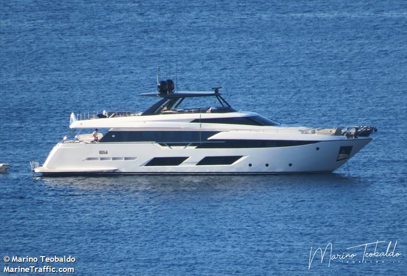 hay vivir (Pleasure craft) - IMO , MMSI 268239600, Call Sign T7UE under the flag of San Marino