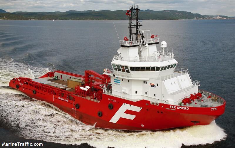 nordan (Fishing Vessel) - IMO 9219769, MMSI 257278000, Call Sign JXVT under the flag of Norway