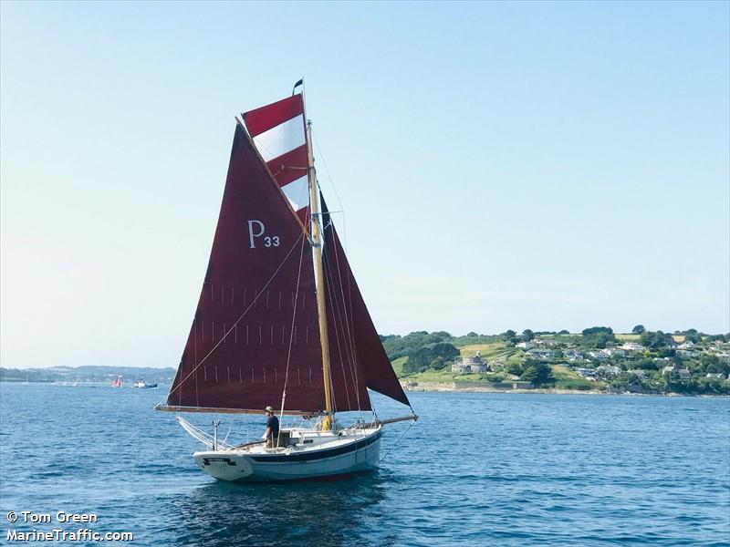 rosie (Sailing vessel) - IMO , MMSI 232018698, Call Sign MEBY3 under the flag of United Kingdom (UK)