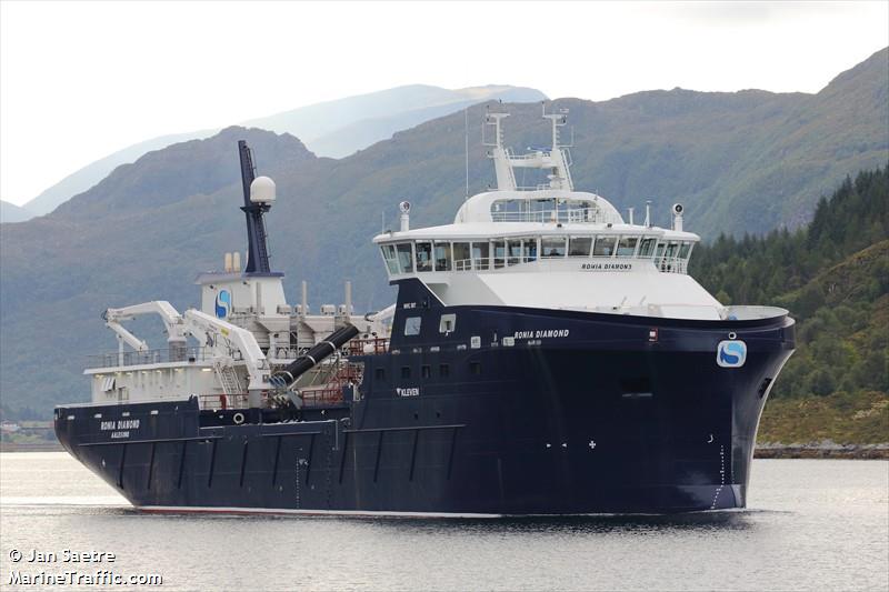 turandot (Vehicles Carrier) - IMO 9070450, MMSI 257269000, Call Sign LATH8 under the flag of Norway