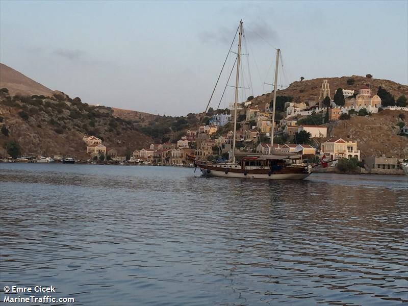 estrella demar (Pleasure craft) - IMO , MMSI 271042822, Call Sign TCMU9 under the flag of Turkey