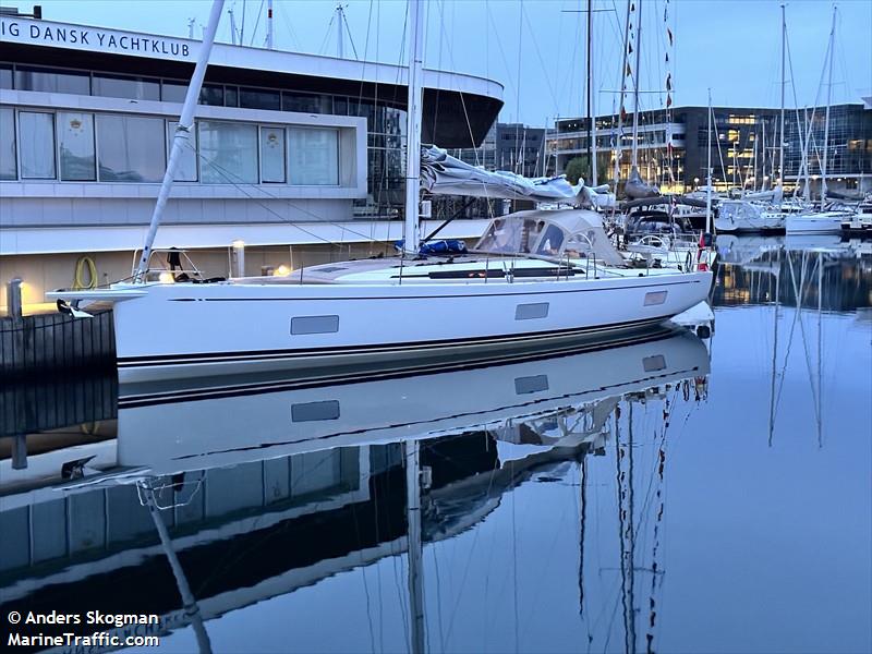 peri (Sailing vessel) - IMO , MMSI 269118500, Call Sign HBY5893 under the flag of Switzerland