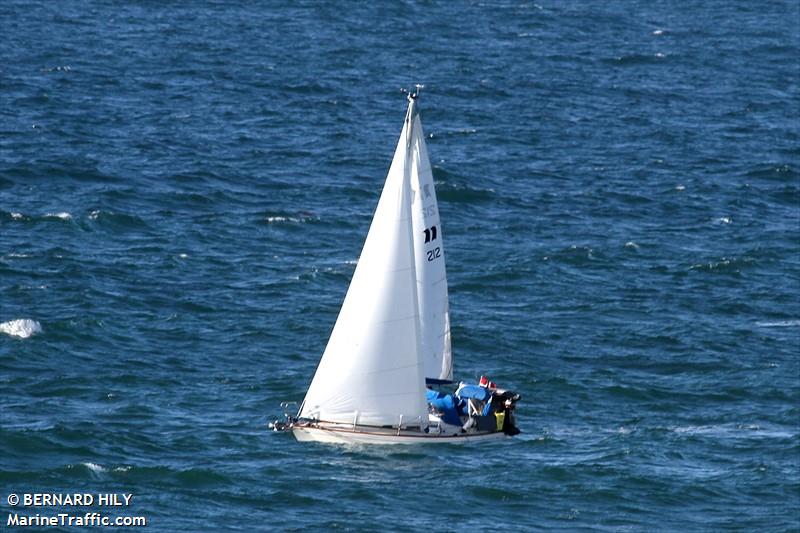 mimar (Sailing vessel) - IMO , MMSI 257128090, Call Sign LE5061 under the flag of Norway