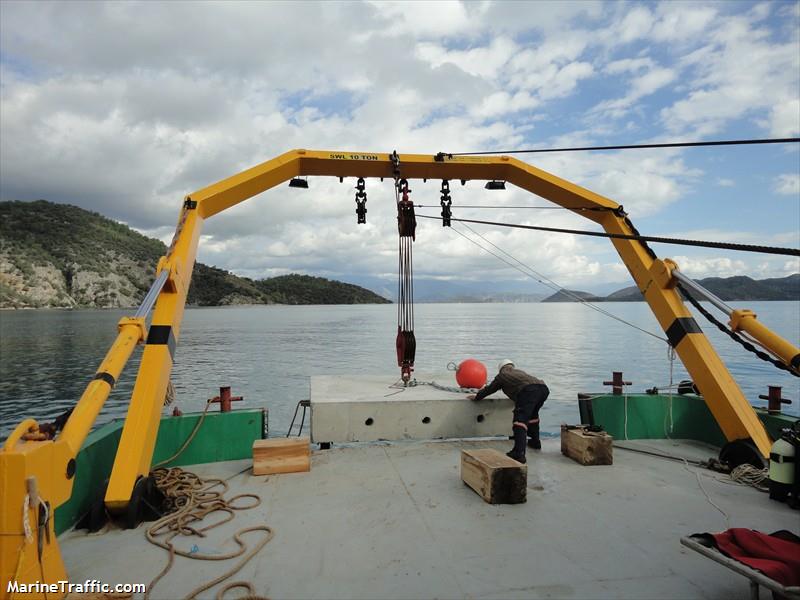 baba cemil (Diving ops) - IMO , MMSI 271001129, Call Sign TCRS4 under the flag of Turkey