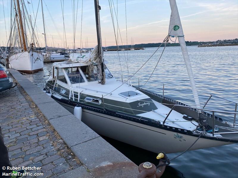 ingeborg (Sailing vessel) - IMO , MMSI 219030957, Call Sign OU4469 under the flag of Denmark