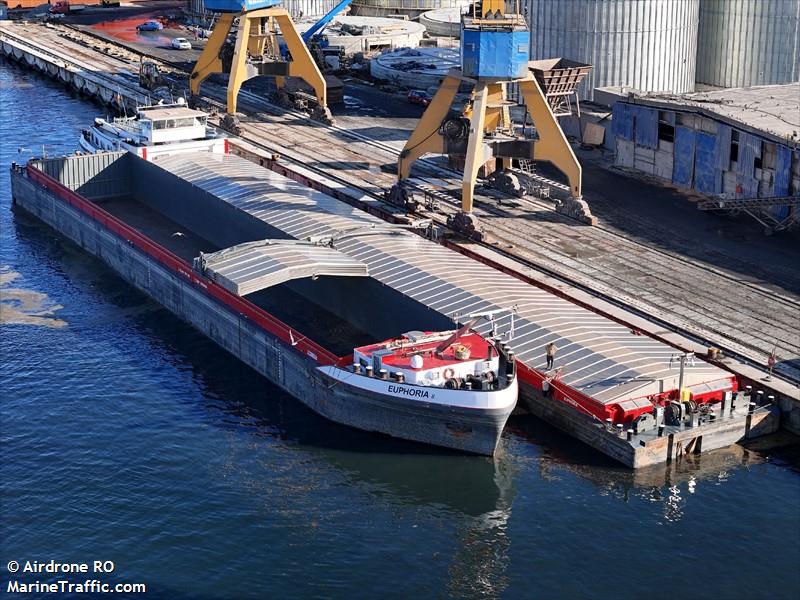 euphoria (Cargo ship) - IMO , MMSI 264163601, Call Sign PI3085 under the flag of Romania