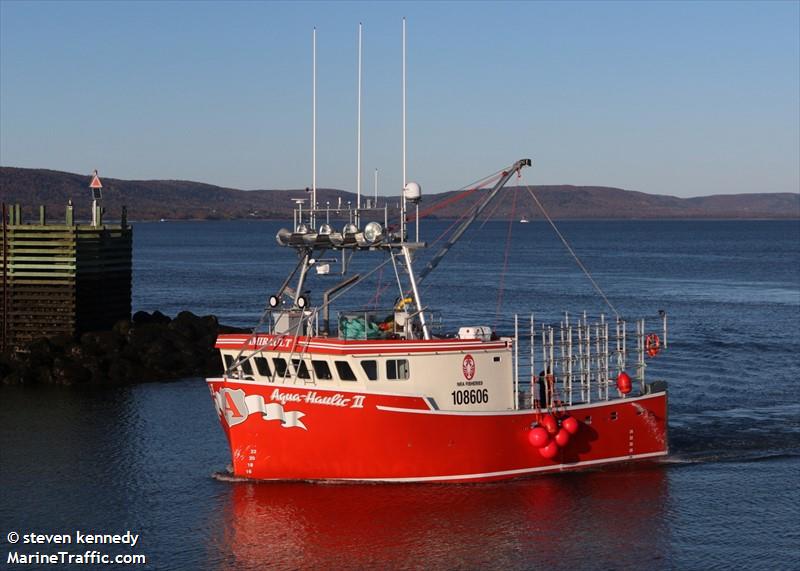roland frederick (Fishing vessel) - IMO , MMSI 316041639, Call Sign CH 16 under the flag of Canada