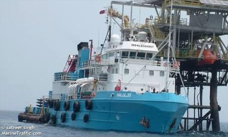 rehoboth kl (Fishing vessel) - IMO , MMSI 419001234 under the flag of India