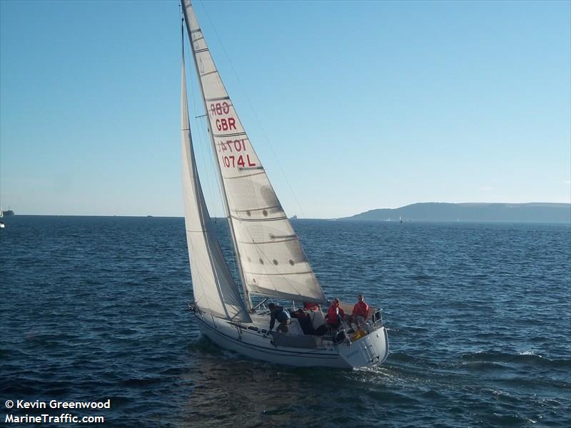 dizzy di (Pleasure craft) - IMO , MMSI 235057019, Call Sign MVMV5 under the flag of United Kingdom (UK)