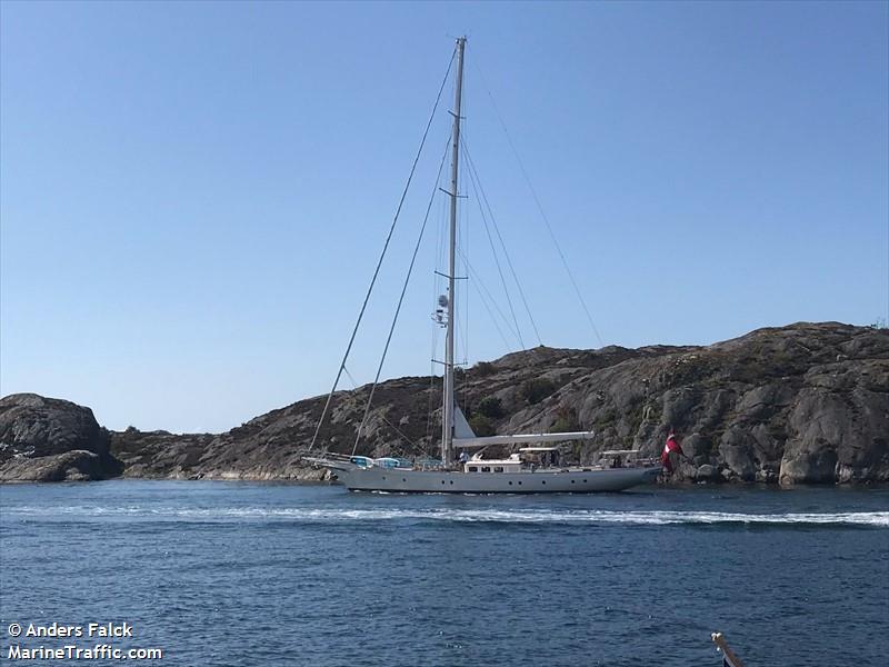 foftein (Sailing vessel) - IMO , MMSI 219028554, Call Sign OZJJ under the flag of Denmark