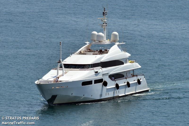 magenta m (Yacht) - IMO 9095735, MMSI 229072000, Call Sign 9HA5431 under the flag of Malta
