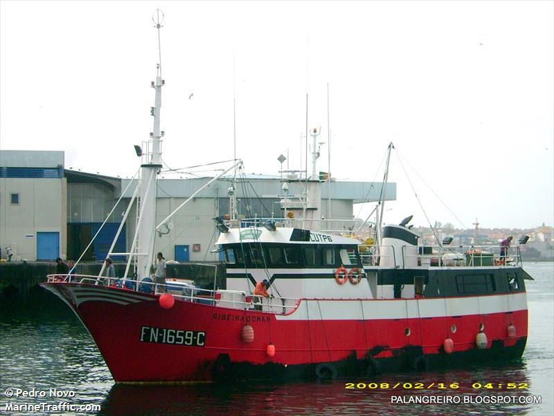 ribeira do mar (Fishing Vessel) - IMO 8686783, MMSI 255501000, Call Sign CUTP-6 under the flag of Madeira